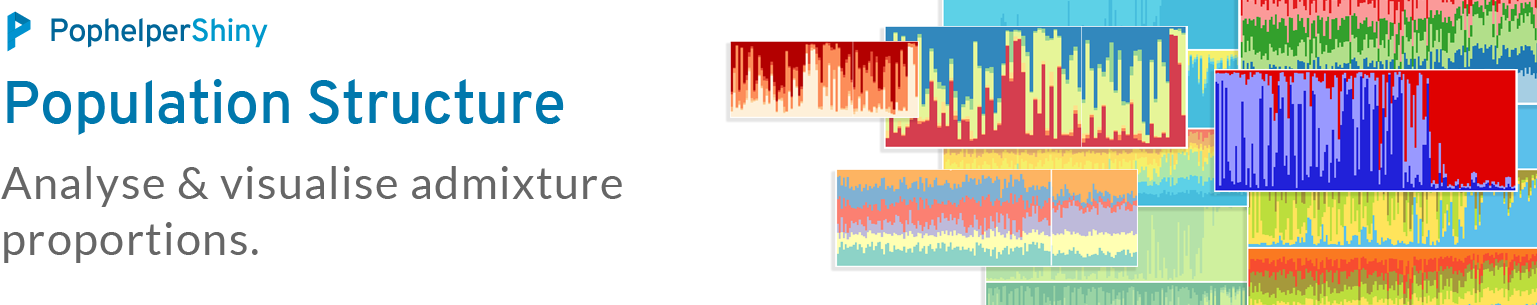 Pophelper | Population structure analyses